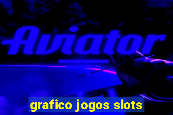 grafico jogos slots